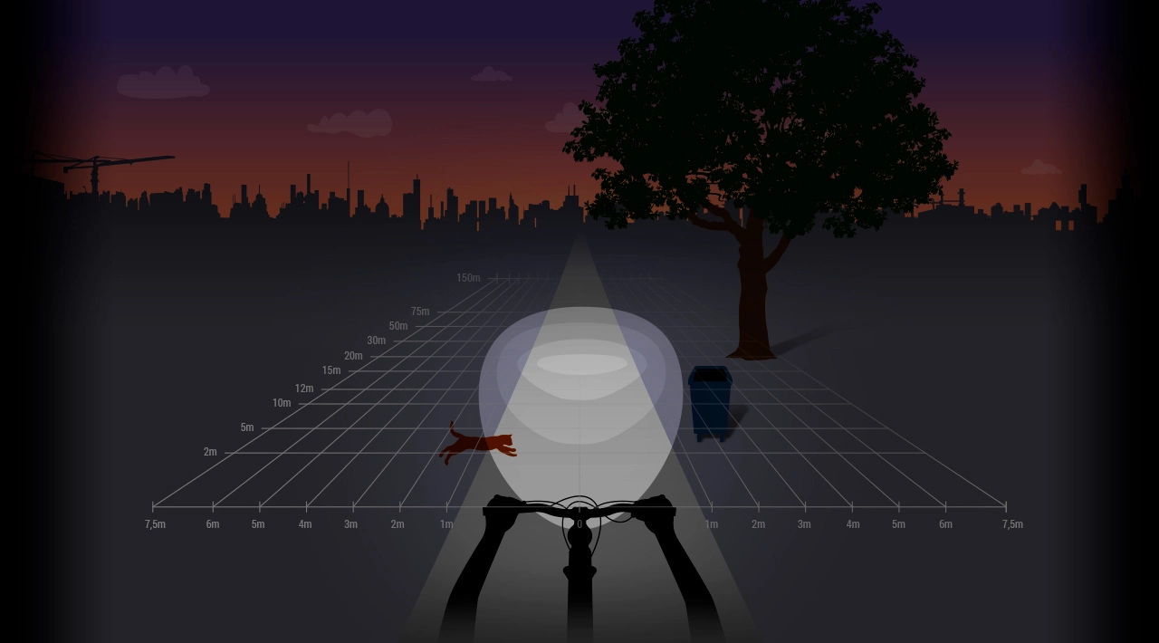 Spanninga Axendo 80 EBike Forlygte, 80 Lux 10 Spanninga Axendo 80 EBike Forlygte, 80 Lux - Billede 8