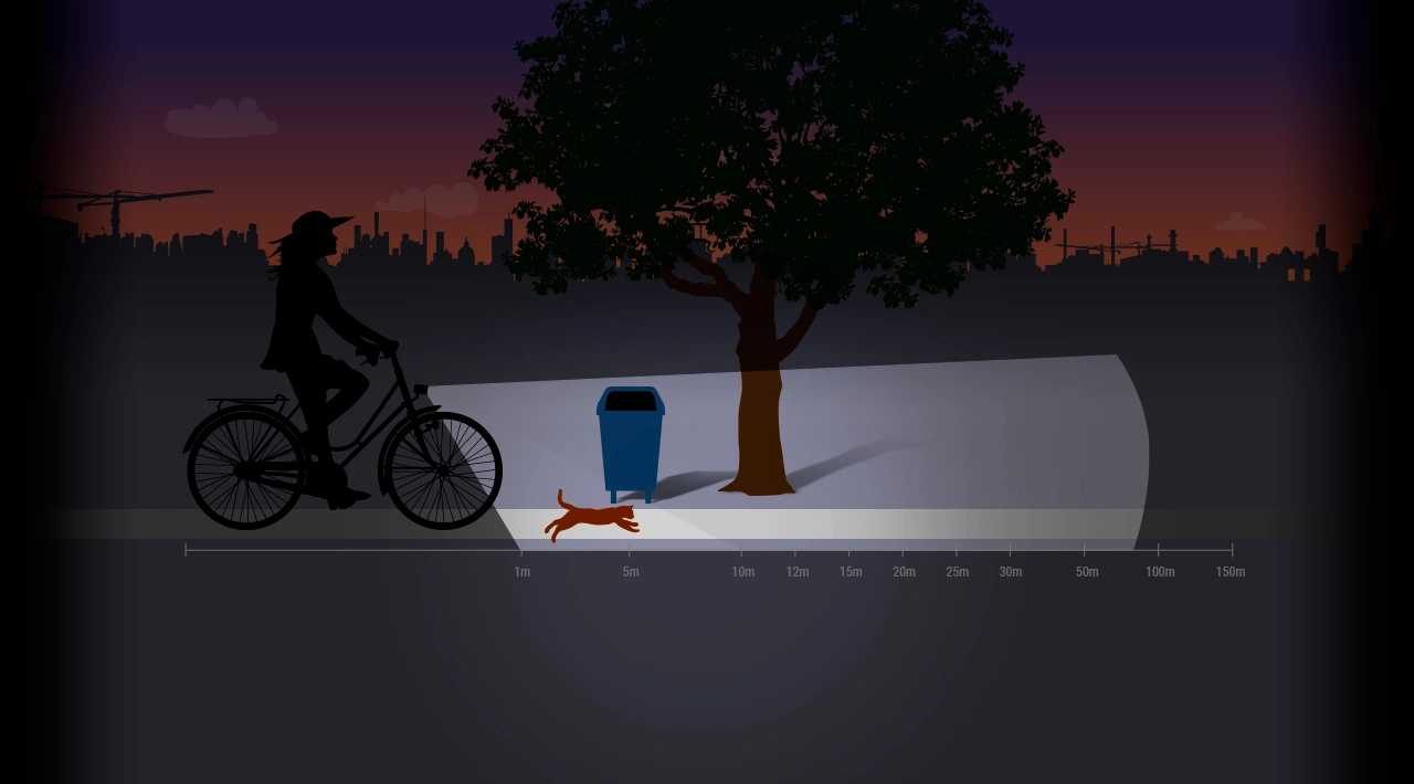 Spanninga Axendo 80 EBike Forlygte, 80 Lux 9 Spanninga Axendo 80 EBike Forlygte, 80 Lux - Billede 7