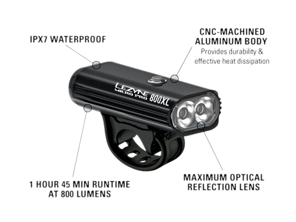 Lezyne Micro Drive Pro Forlygte, 800 Lumen 4 Lezyne Micro Drive Pro Forlygte, 800 Lumen - Billede 3