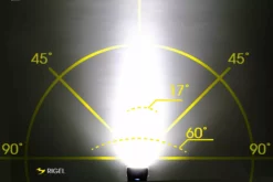 Moon Rigel Genopladelig Forlygte, 700 Lumen -Specialized Salgsbutik RIGEL 01