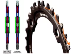 Forside -Specialized Salgsbutik praxis DM reference guide 02 1